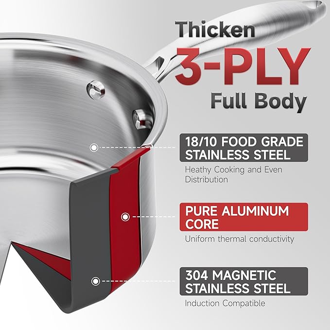 2.5 Quart Stainless Steel Saucepan with Steamer Basket, Tri-ply Full Body, Multipurpose Sauce Pot with Two-Size Drainage Holes Lid, Perfect For Boiling Gravies, Pasta, Noodles