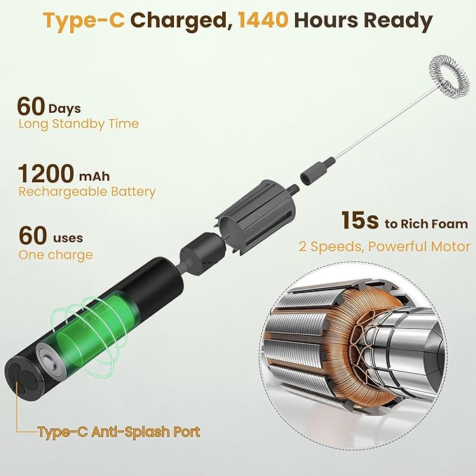 Rechargeable Milk Frother Handheld Electric Frother Wand Milk Foamer Drink Mixer for Coffee, Lattes, Cappuccino, and Egg, Stainless Steel for Travel-Black