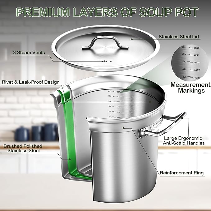 Large Stock Pot-40QT Stainless Steel Stockpot with Lid, Heavy Duty Tri-Ply Bottom Commercial Grade Stock Pot & Stockpots for Boiling Cooking Soup Stew Canning Cooking Pots,Big Stockpot, Deep Cookware