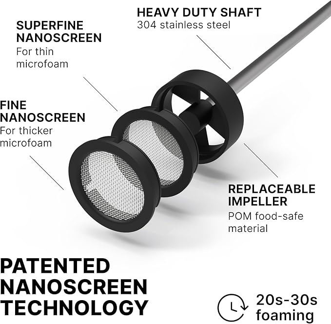 Subminimal NanoFoamer V2 Performance Milk Foamer | NEW Model Edition | Waterproof, Dual-Speed, Stainless Steel | Microfoamed Milk in 30 Seconds, Barista-Style Coffee Drinks Home