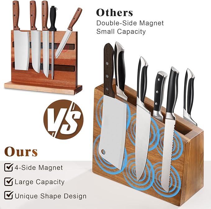 XXXL Magnetic Knife Block 11.8x10 inches, 4-Side Universal Knife Holder Builted in Powerful Magnet, Natural Acacia Wood Knife Storage Organizer for Kitchen Display