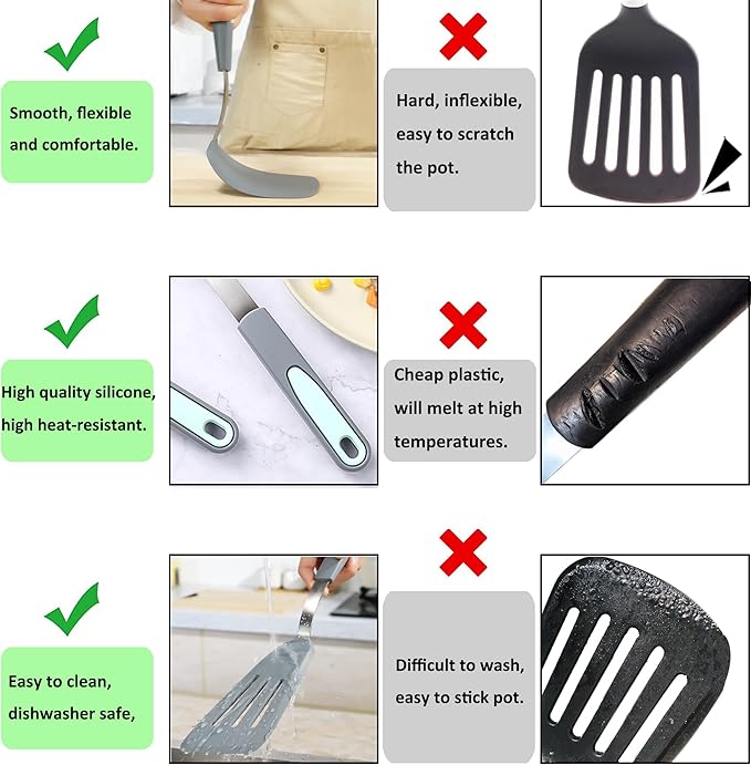 To encounter 5 Pieces Silicone Spatula Set, Non-Stick Silicone Turner Spatulas, Heat Resistance Cooking Utensils, Flip Turner for Fish, Egg, Pancake, Light Grey