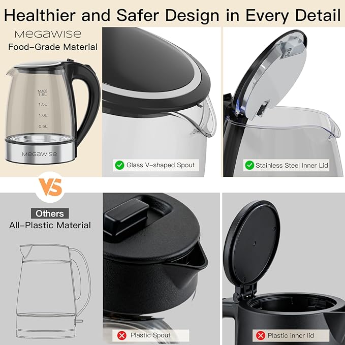 MegaWise Electric Kettle, 1.8L Borosilicate Glass Tea Kettle with LED Light, Auto Shut-Off and Boil-Dry Protection Cordless Kettle Fast Boiling