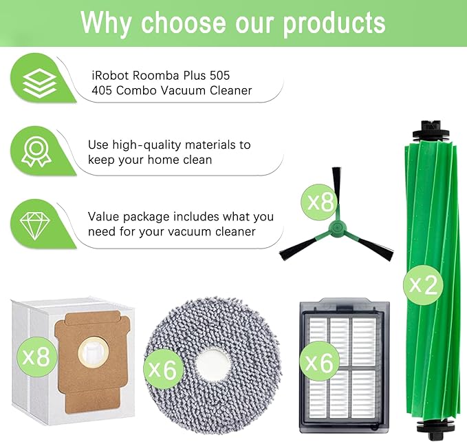 Replacement Parts Accessories Kit for iRobot Roomba Plus 505 Combo 405 Combo Robot Vacuum Cleaner, 2 Roller Brush, 6 Mop Pads, 6 Filters, 8 Side Brush, 8 Vacuum Bags