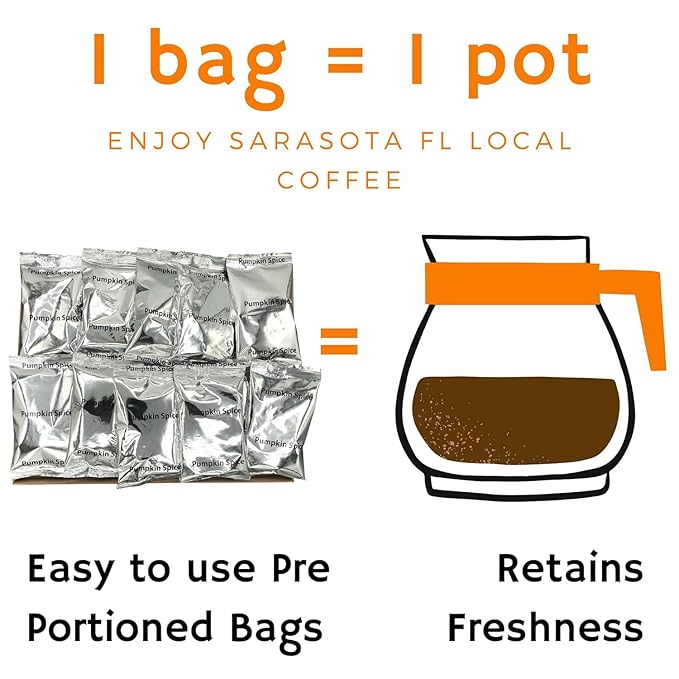 Sarasota Coffee Ground Packets | Gourmet Flavored Medium Roast Grounds Packs | Pumpkin Spice Latte | Low Acid Mold Free Bulk Individual Single Pot Pouches for 12 Cup Coffee Maker | 2 oz Bags, 12 Count