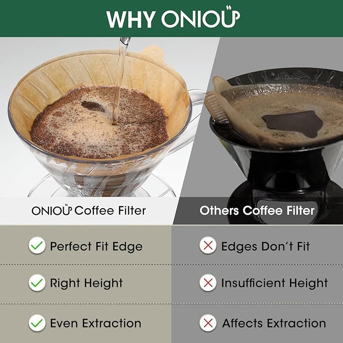 V60 Coffee Filters 02, ONIOU Unbleached Size 02 Cone Coffee Filters, 100 Count Natural Brown Pour Over Paper Filters for Hario V60 & Others 1–4 Cup Coffee Dripper - Package May Vary