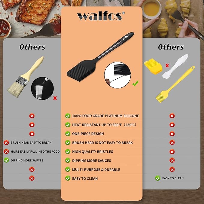 Walfos Silicone Basting Pastry Brush, Heat Resistant Pastry Brush, Perfect for Oil Butter BBQ Grill Baking Kitchen Cooking, Strong Steel Core and One-Pieces Design, BPA Free and Dishwasher safe (10")