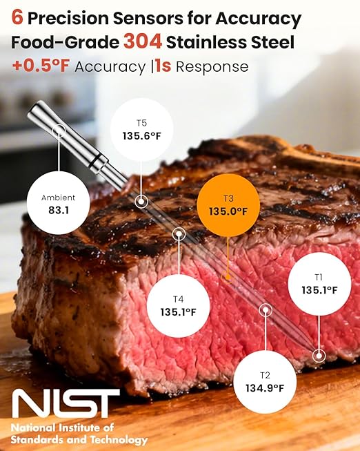 Wireless Bluetooth Smart Meat Thermometer: ±0.5°F Precision, 1 Probe with 6 Sensors - WiFi Thermometer NIST Certified Accuracy, LED Smart Base, Long-Range for BBQ, Oven, Smoker, Rotisserie