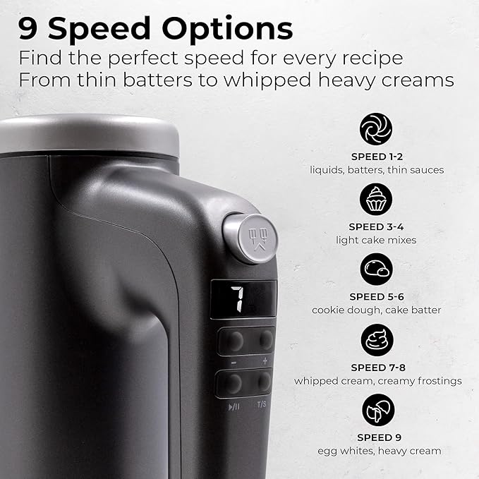 Electric Hand Mixer 9 Speed with Stainless Steel Whisk, Flat Beater & Dough Hook, Snap Storage Case, Compact Lightweight 350 W Powerful handheld mixer for Baking & Cooking, Gray