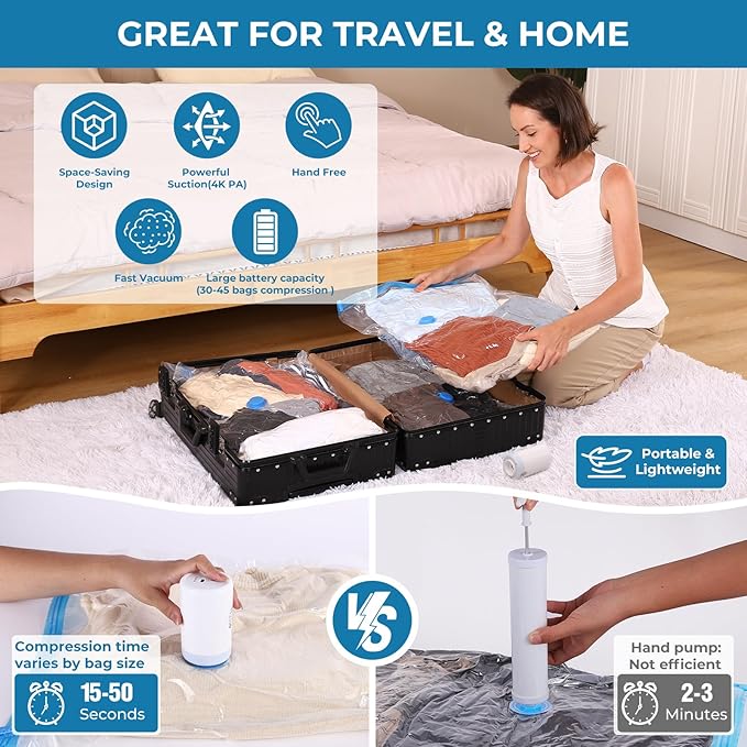 Vacuum Seal Bags for Clothing,10 Jumbo Vacuum Storage Bags with Rechargeable Air Pump,Space Saver Bags for Clothes,Travel Luggage,Blanket,Bedding,Pillows,Comforters
