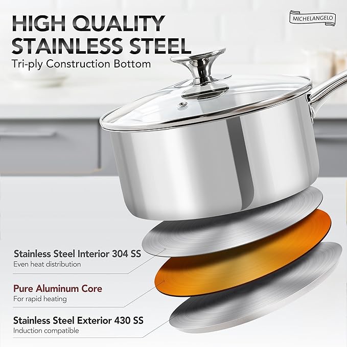MICHELANGELO Stainless Steel Saucepan Set 1Qt & 2Qt, Premium German Technology Sauce Pans 2 Piece, 18/10 Stainless Steel Sauce Pan Set, Induction Compatible