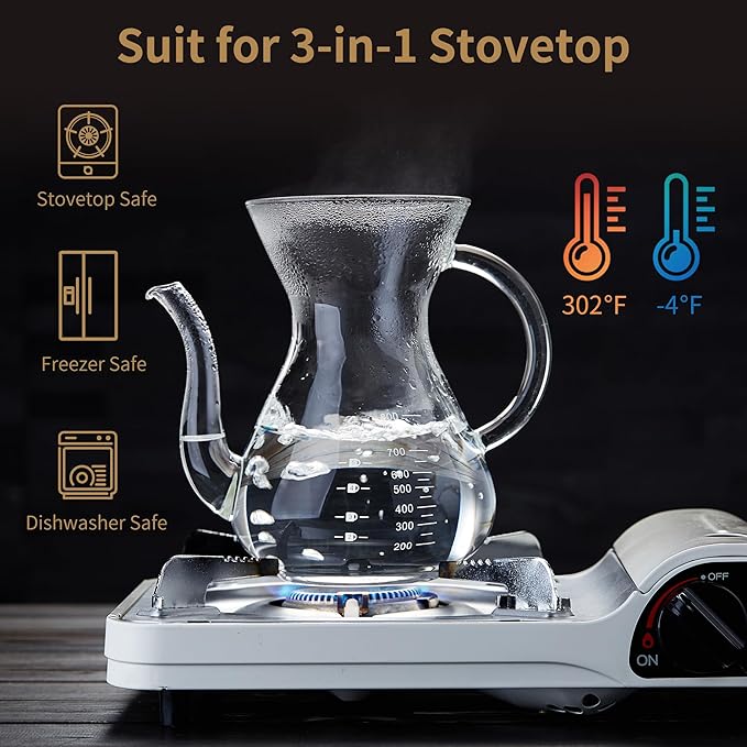 Unbreakable - Pour Over Coffee Maker with Double Stainless Filter 34 fl oz, Thickened Heat-Resistant Borosilicate Glass Pour Over Coffee Dripper, Stovetop Safe