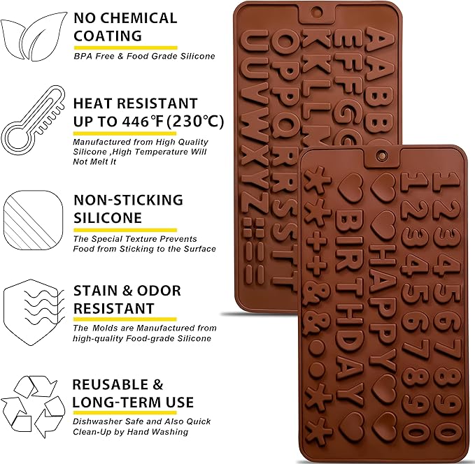 Anaeat Silicone Letter and Number Chocolate Molds, 2 Pack Alphabets & Numbers Candy Baking Mold with Happy Birthday Cake Decorations Symbols - for DIY Chocolates, Candies or Fondant