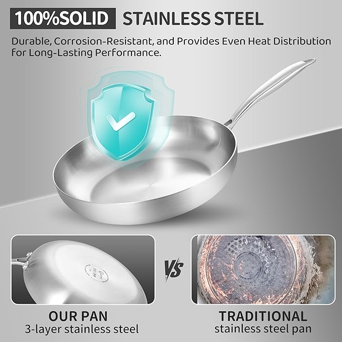 LOLYKITCH 8-9-10-11-12 Inch Tri-ply Stainless Steel Frying Pan Set,Skillets,Chef's Induction Cooking Cookware Set,Dishwasher and Oven Safe,Detachble Handle