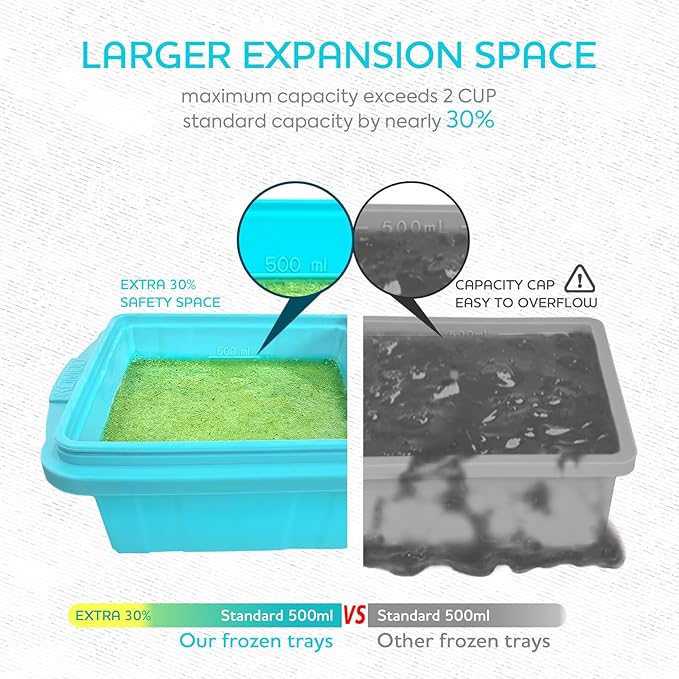 Silicone Freezer Tray With Lid-Soup Freezer Container molds-2-cup Extra Large Ice Cube Tray-makes 4 perfect 500ml portions cubes, For freezing soup,stews,sauces.Oven&Dishwasher-Safe(2-Pack)
