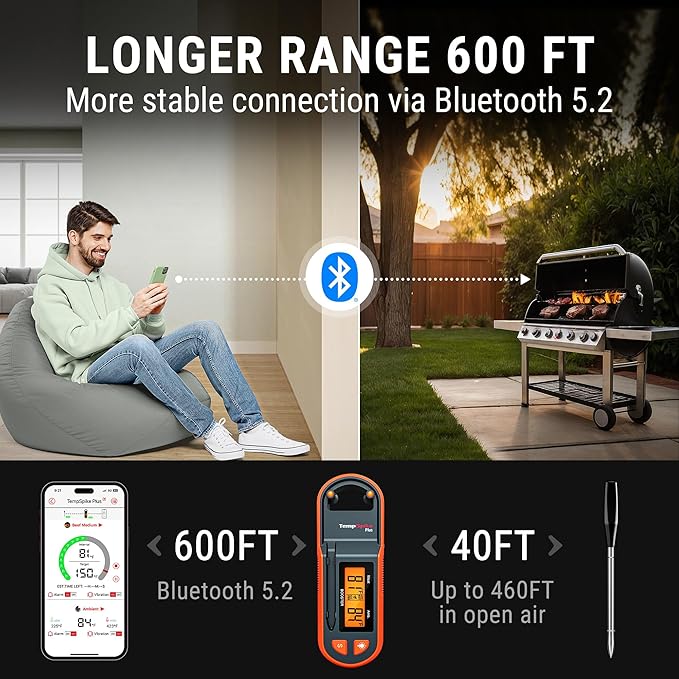 Thermopro TempSpike 600 ft Wireless Meat Thermometer Digital with Ultra-Thinner Probe, Bluetooth Meat Thermometer Wireless with LCD-Enhanced Booster for BBQ Grill Smoker Rotisserie Sous Vide