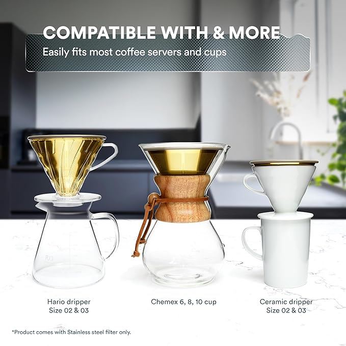 OVALWARE Paperless Stainless Steel Pour Over Coffee Filter – Reusable and Permanent Coffee Cone Dripper for Ovalware, Chemex, Hario and Other Carafes (Titanium Gold)