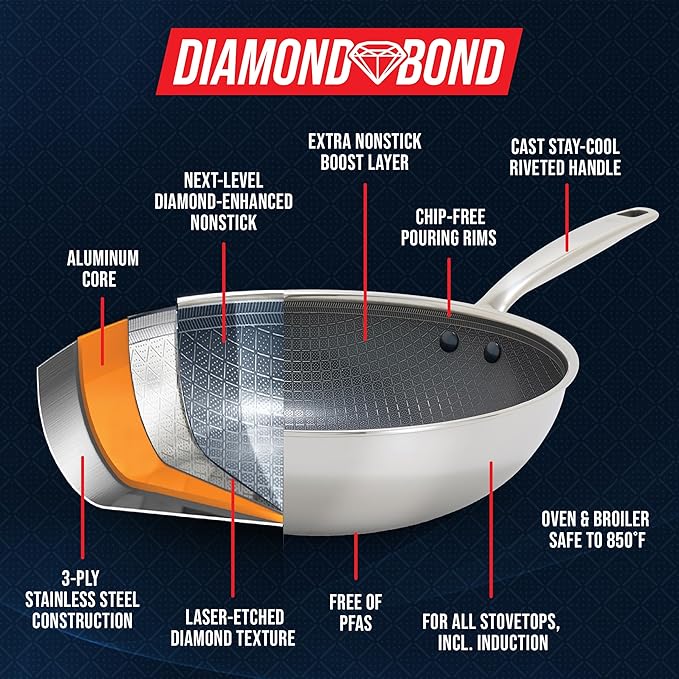 Blue Diamond Hybrid Nonstick Stainless Steel 12” Wok with Lid, PFAS-Free Ceramic Diamond Bond Stir-Fry Pan, Induction Ready, Dishwasher & Oven Safe, Metal Utensil Safe, Stay-Cool Handle, Silver