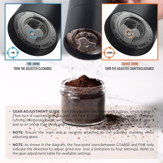 Portable Electric Coffee Grinder, Rechargeable Handheld Grinder with Stainless Steel Conical Burr, Adjustable Grind Settings, for Espresso, Moka, Pour Over, French Press, Cold Brew, Obsidian