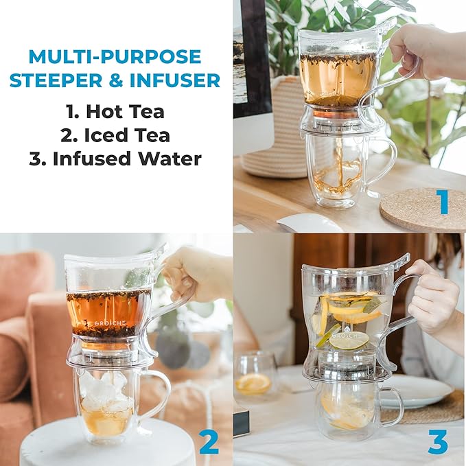 GROSCHE Aberdeen Tea Infuser Teapot & Smart Tea Maker - BPA-Free, Drip-Free Design | Coaster | Easy Brew | Easy Clean Steeper (17.7 oz - 525 ml)