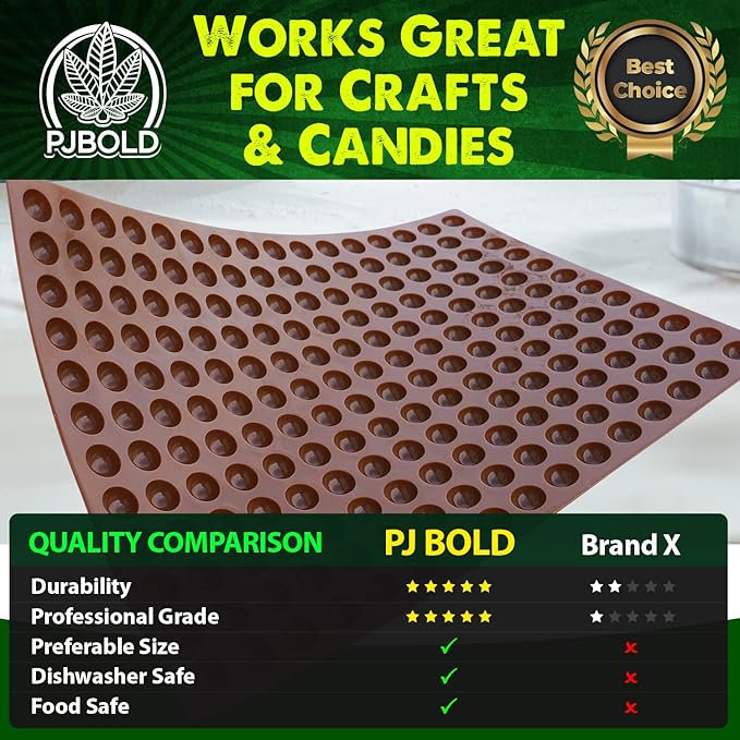 Gum Drop Candy Mold - Half Sheet Brown