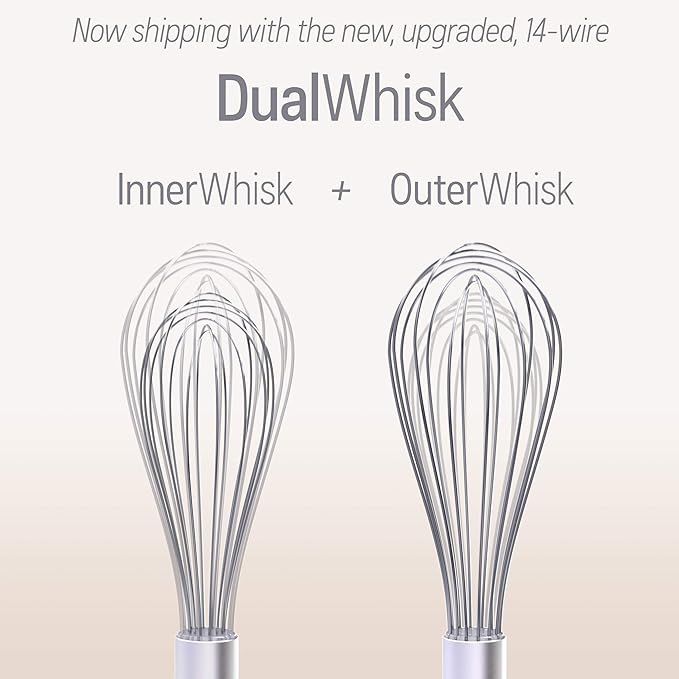 Whisk Wiper - Wipe a Whisk Easily - Multipurpose Kitchen Tool, Made In USA - Includes 11" Stainless-Steel Whisk - Cool Baking Gadget, A Great Gift For Men and Women (Color: Glass Blue)