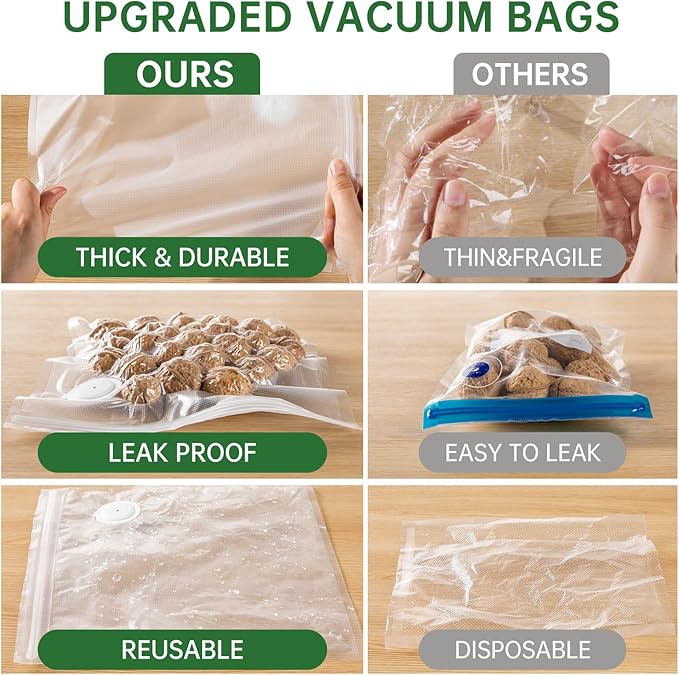 Vacuum Sealer, Handheld Compact Vacuum Sealer for Food, Portable Vacuum Machine Kit with 32 Reusable Sous Vide Zipper Bags, Cordless Food Sealer Machine for Travel Fresh & Sorage Meal Prep