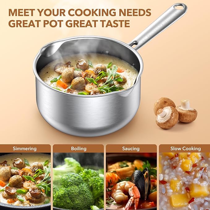 PekGema Stainless Steel Saucepan 3 Quart with Glass Strainer Lid, Thicken Tri-ply Full Sauce Pot, Two Side Spouts for Easy Pour, Dishwasher Safe, Induction Ready, Compatible with All Cooktops