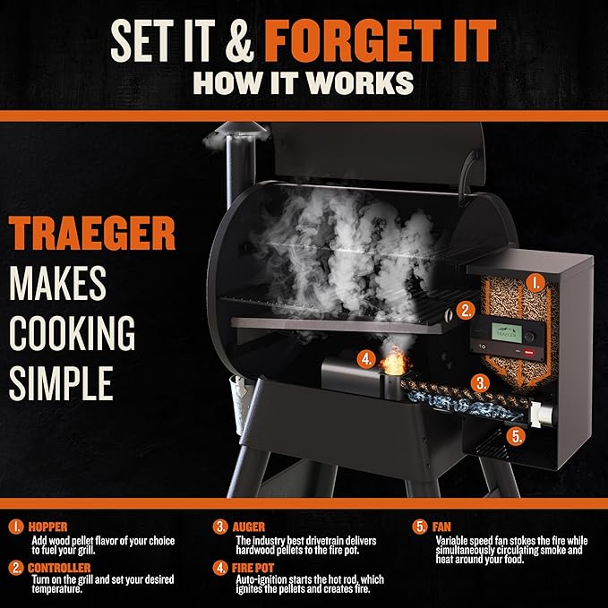 Traeger Grills Pro 575 Wood Pellet Grill & Smoker with Wifi, App-Enabled, Black