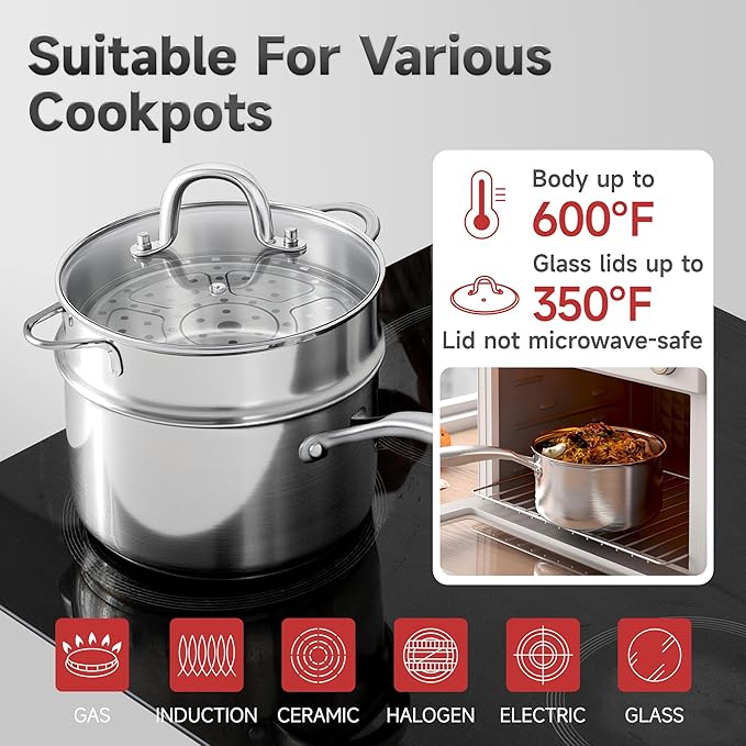 1.5 Quart Stainless Steel Saucepan with Steamer Basket, Tri-ply Full Body, Multipurpose Sauce Pot with Two-Size Drainage Holes Lid, Perfect For Boiling Gravies, Pasta, Noodles