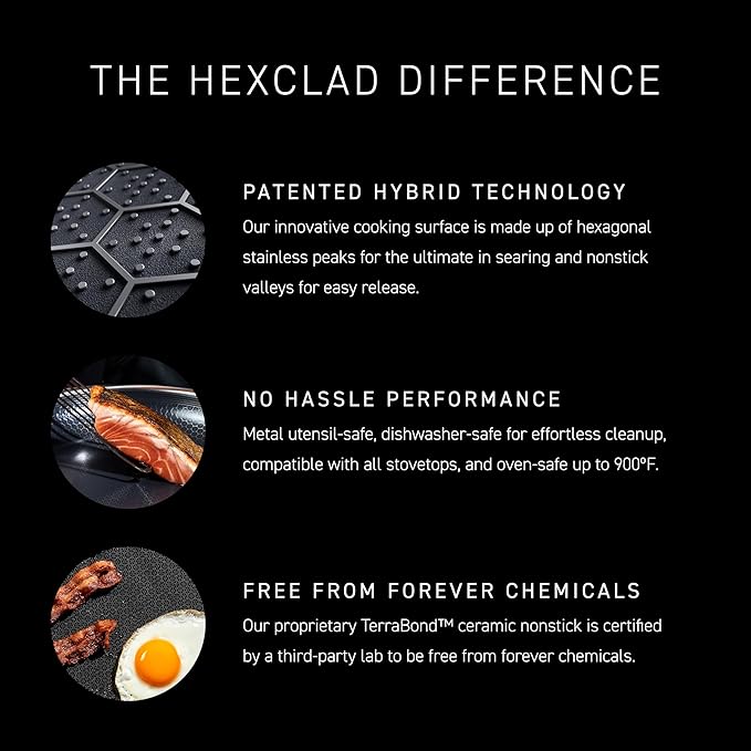 HexClad Hybrid Nonstick 10-Inch Wok, Stay-Cool Handle, Dishwasher-Friendly, Oven-Safe Up to 900°F, Induction Ready, Compatible with All Cooktops