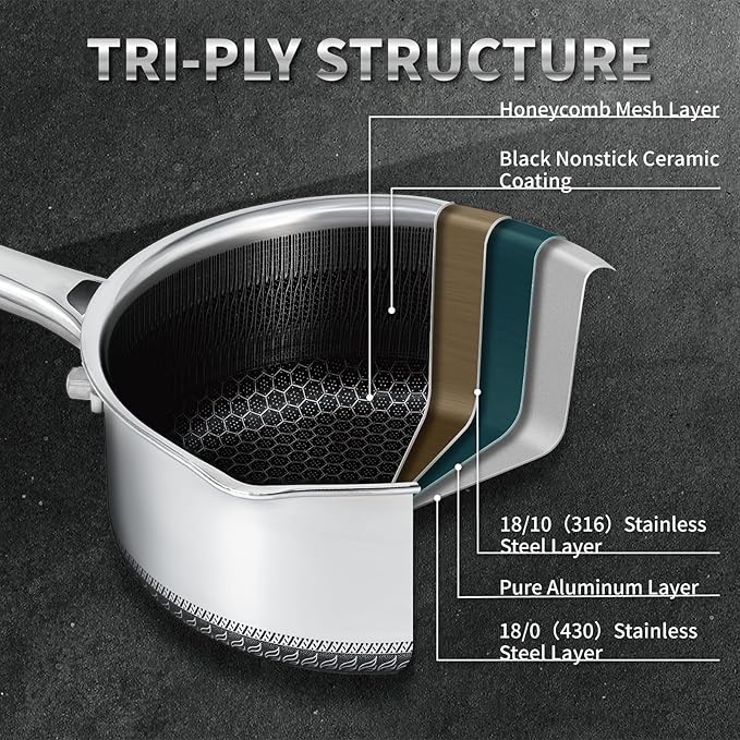Hybrid Nonstick 2 QT Saucepan with Lid, Stainless Steel Honeycomb Pot with Two Pour Spouts,Compatible with All Cooktops,Dishwasher and Oven Safe