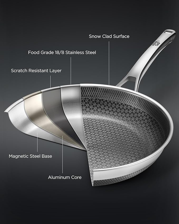 Non Stick Frying Pans, 12-inch with Lid, Hybrid Frying Pans Nonstick,non stick Skillets Stainless Steel, Dishwasher & Oven-Safe, Induction Compatible Cooking Pan, PFOA Free Cookware