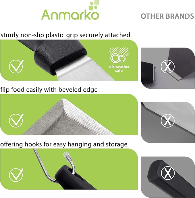 Metal Spatula Set of 4 - Griddle Accessories kit - Grill Flat Spatula Pancake Flipper Hamburger Turner - Metal Utensil Great for BBQ Grill Flat Top Cast Iron Griddle - Commercial Grade