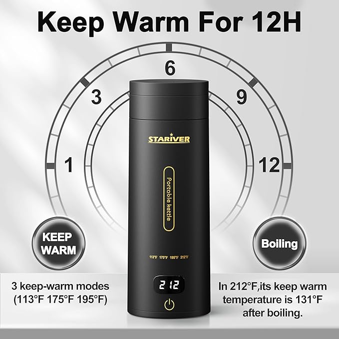 Travel Electric Kettle, Portable Small Electric Kettle for Tea Coffee, Hot Water Kettle with 4 Temperature Controls and Keep-warm, 304 Stainless Steel Auto Shut-Off & Boil Dry Protection