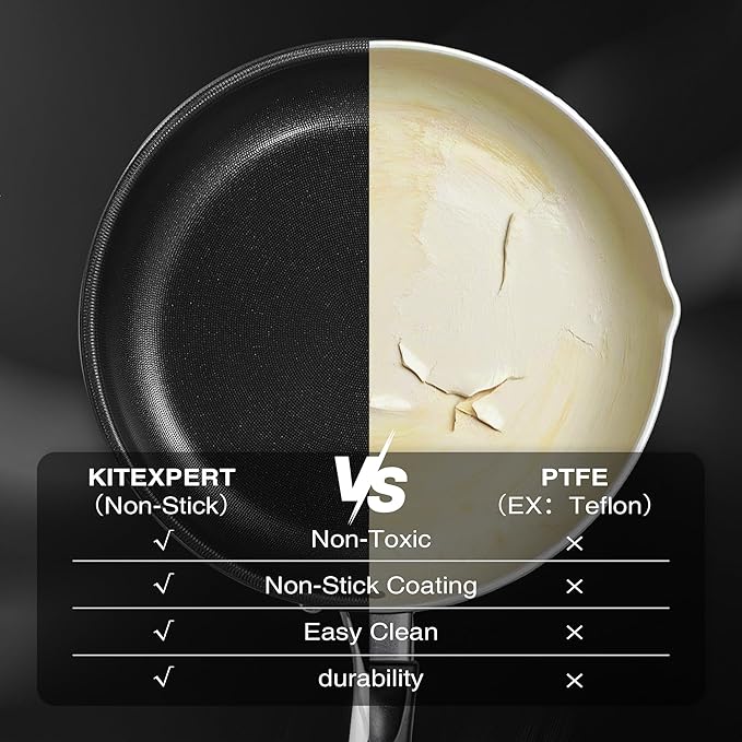 KITEXPERT Non Stick Frying Pans with Lid, 10" Titanium Ceramic Pan Nonstick Stainless Steel Skillet, PFAS PFOA & PTFE Free, Quick-Cool Handle, Dishwasher & Oven Safe, Compatible with All Cooktops