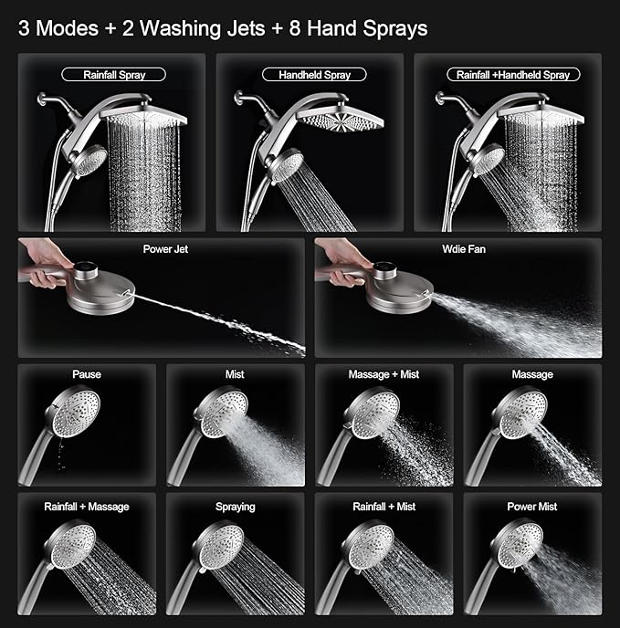 High Pressure Rain Shower Head: Upgrade Shower Heads with Handheld Spray Combo with Fixed Showerhead and 10 Sprays Handheld Shower Head, Detachable Showerheads Built-in Magnetic Docking and Power Jets