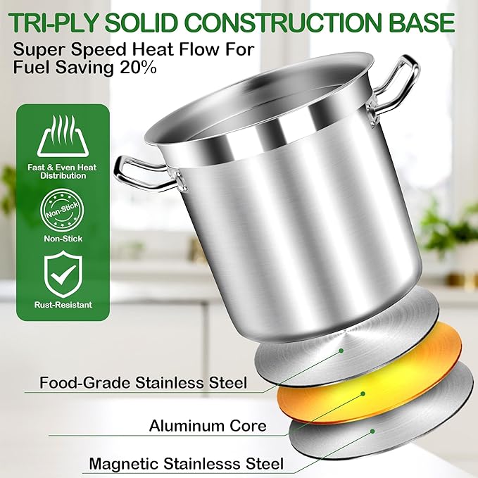 Commercial Grade Large Stock Pot - Soup Pot with Lid - Non-Nickel Stainless Steel - Healthy Cookware Polished Stockpots - Heavy Duty - 35 Quart (8.8Gallon)
