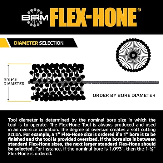 Brush Research BC1516800 FLEX-HONE®, 15/16" (23.8mm) Diameter, 800 Grit, Silicon Carbide, for Mild Steel, Stainless Steel, Cast Iron and Softer Ferrous Materials