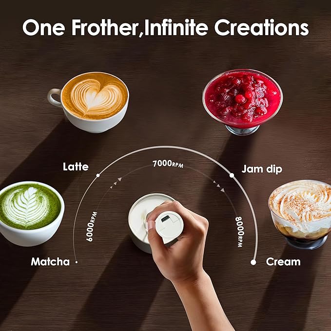 Milk Frother Handheld with Stand,Rechargeable Coffee Frother Wand with 3 Detachable Stainless Steel Whisk Heads, Hand Electric Mixer for Latte,Matcha,Cappuccino,Protein (White)
