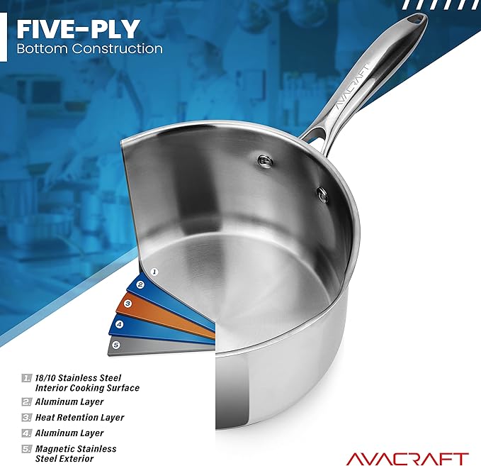 AVACRAFT Multipurpose Sauce Pan/Pot, Stainless Steel with Glass Strainer Lid, Two Side Spouts for Easy Pour with Ergonomic Handle (5-Ply Capsule Bottom, 1.5 Quart)