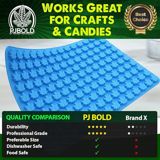 Marijuana Leaf Silicone Candy Mold - Half Sheet