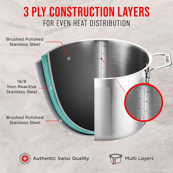 Stainless Steel Stockpot with Tempered Glass Lid 3 Quart, Durable 18/0 Stainless Steel, Impact-Bonded Base for Even Heating, Riveted Handles, Oven & All Stove Compatible, Safe Up To 500°F (260°C)