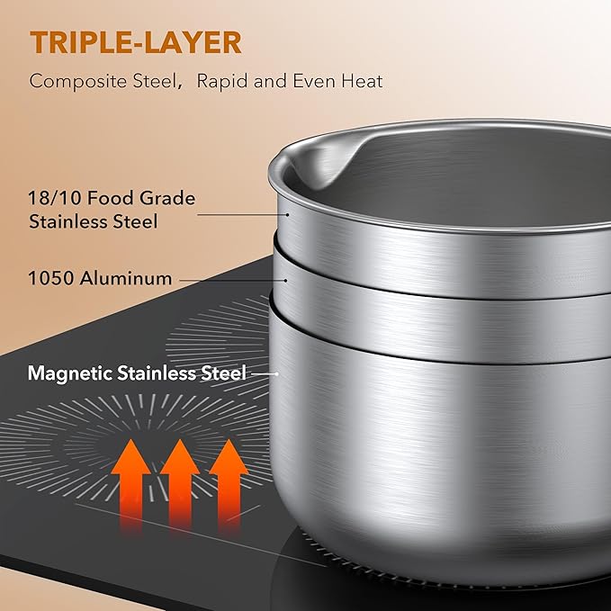 PekGema Stainless Steel Saucepan 2.5 Quart with Glass Strainer Lid, Thicken Tri-ply Full Sauce Pot, Two Side Spouts for Easy Pour, Dishwasher Safe, Induction Ready, Compatible with All Cooktops