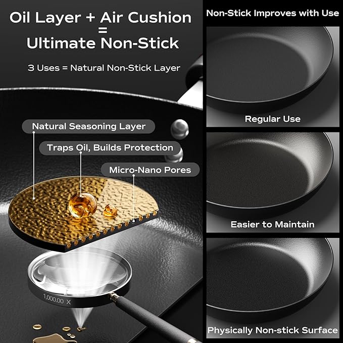 Carbon Steel Frying Pan, Pre-Seasoned 11-Inch Cooking Skillet Wooden Handle, PFAS & PFOA-Free, Nitrided Black Fry Pan for Kitchen, Camping, Chef Use