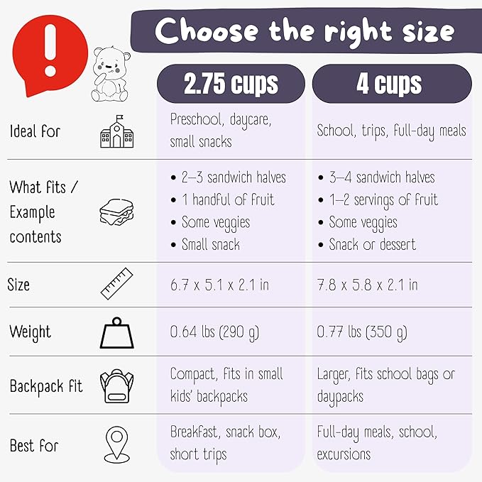 BEARFOOT Kids Lunch Box with Compartments – Compact & Lightweight | Leak-Proof, BPA-Free, Dishwasher & Microwave Safe | Hand-Drawn Design for Preschool, School, Travel (Sticker Purple, 4 Cups)
