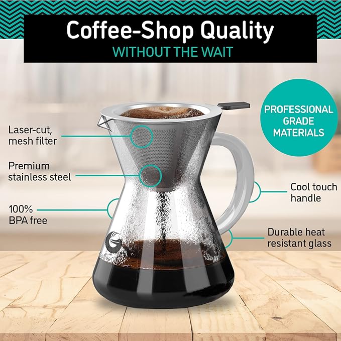 Coffee Gator Pour Over Coffee Maker - 14oz High Heat Borosilicate Glass with Reusable Stainless Steel Filter, Drip Coffee Brewer Pourover Dripper Set Carafe, 400ml Clear
