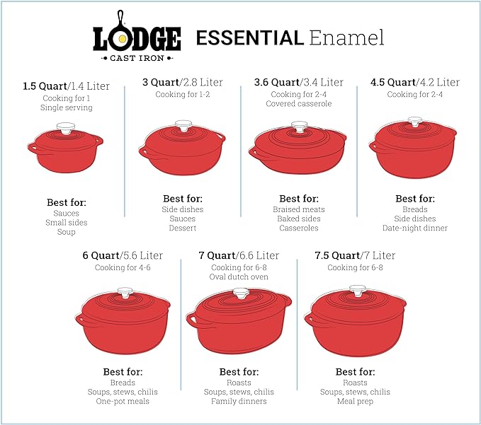 Lodge 6 Quart Enameled Cast Iron Dutch Oven with Lid – Dual Handles – Oven Safe up to 500° F or on Stovetop - Use to Marinate, Cook, Bake, Refrigerate and Serve – Desert Sage
