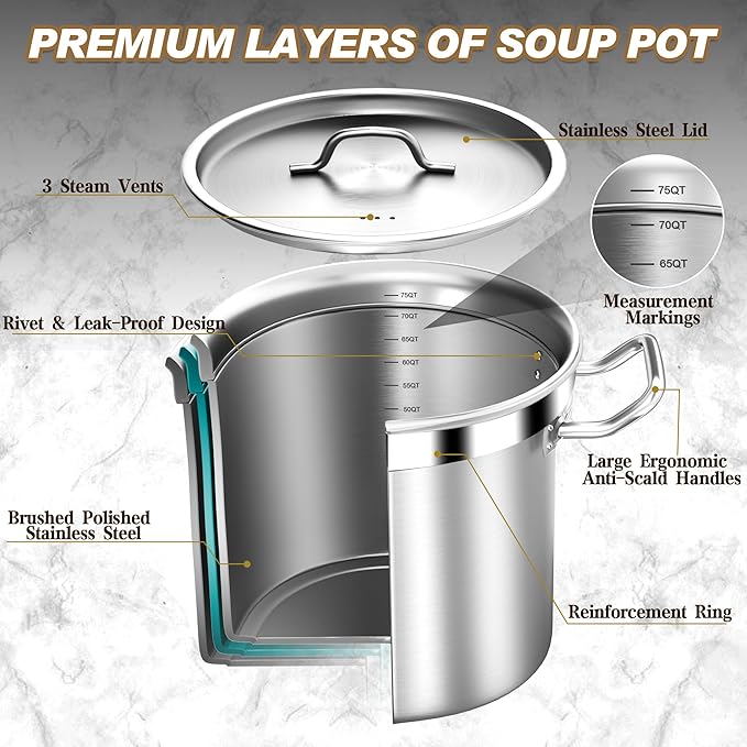 Large Stock Pot - 75QT Stainless Steel Stockpot with Lid, Heavy Duty Tri-Ply Bottom Commercial Grade Soup Pot for Cooking Soup, Stew, Canning, Oven, Gas, Ceramic, Dishwasher Safe