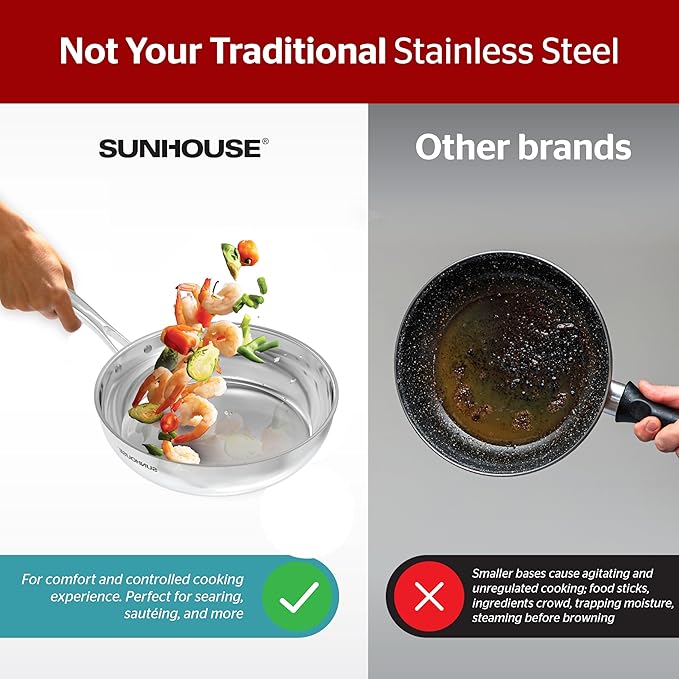 SUNHOUSE – 8 Inch / 20 cm Stainless Steel Frying Pan, Tri-Ply Stainless Steel Construction, PFOA-FREE, Stay-Cool Handle, Induction Compatible with All Cooktops, Dishwasher Safe